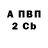 Первитин винт Ramon Off